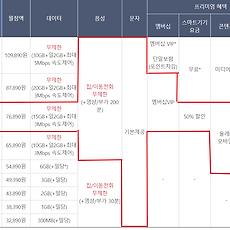 카테고리이미지