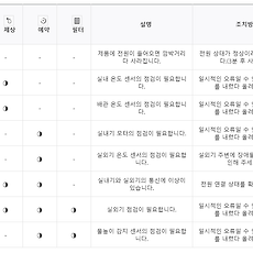 카테고리이미지