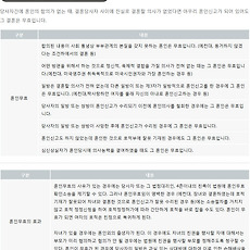 혼인무효 취소소송에 대해서 알아보도록 하자✔