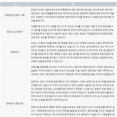 이혼시 양육권에 대해 자세히 알아보자