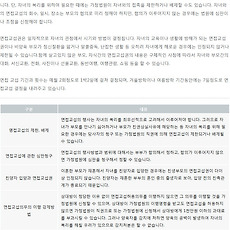 면접교섭권에 대해서 자세히 알아도록 하자✔