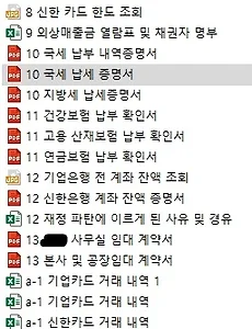 법인 파산 제출 서류들