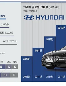 차카💨