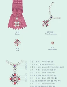 대한민국 훈포장 종류 및 차이점 등 총정리