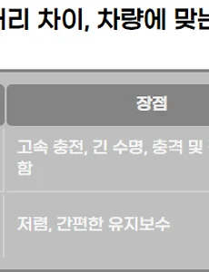 차카💨
