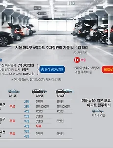 차카💨