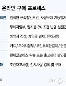 차카💨
