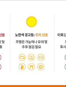 자동차 정보 및 소식 전달