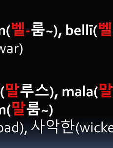 라틴어 문법 _ 어형론/라틴어 알파벳과 발음(음운론)' 카테고리의 글 목록