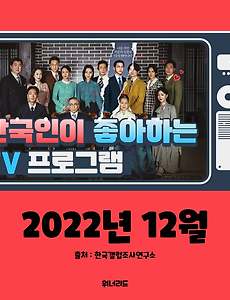 썸네일-한국인이 좋아하는 TV 프로그램 TOP 10 (12월, 2022년)