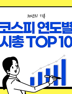 썸네일-코스피 연도별 시총 TOP 10 기업 (삼성전자가 대단한 이유)