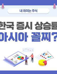 썸네일-한국 증시 상승률, 아시아 주요국에서 꼴지?