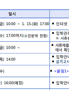 동아대 시각디자인과 편입' 태그의 글 목록