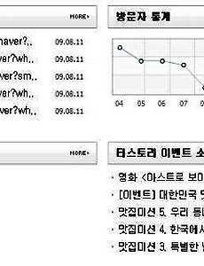질풍노도의 테스터 블로그 GS인증 접근 다수 썸네일