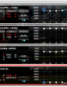 마구마구_이상훈 카드 판매? 썸네일