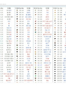 Command Block Ver 1 13이전 카테고리의 글 목록 2 Page