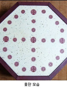 천부경(天符經)에 나타난 원방각(圓方角○□△)의 비밀 썸네일