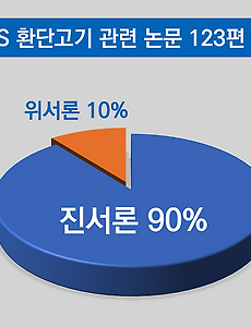유튜브 KBS 역사스페셜 - 추적! 환단고기 열풍 썸네일