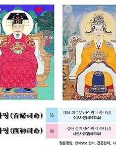 상제님 종통 계승의 역사와 진법 완성 썸네일