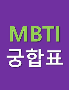 MBTI 16가지 성격유형' 태그의 글 목록