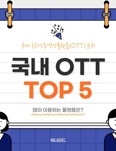 썸네일-가장 자주, 많이 이용하는 동영상 플랫폼(OTT) TOP 5