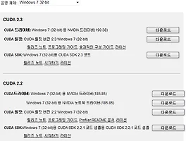 CUDA 개발 환경 설정하기 #1. CUDA driver, toolkit, SDK 설치