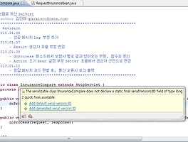 SerialVersionUID in Serializable Interface