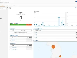 구글 애널리틱스(Google Analytics)로 홈페이지/블로그 통계를 보자!