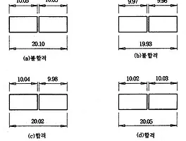 비파괴검사 - 국제표준화기구 규격 (ISO)