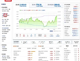 장투를 위한 주식 선정 - Top Down 종목 발굴