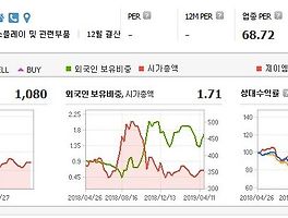 아티클관련커버