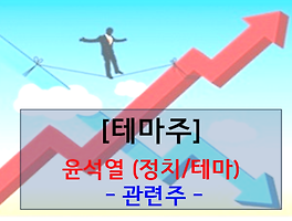 '윤석열관련주' 태그의 글 목록