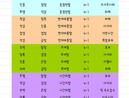 로딩중3