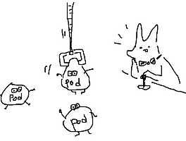 kubernetes statefulset ingress daemonset deployment replication provisioning