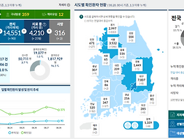 코인빗 사기 혐의 전격 압수 수색