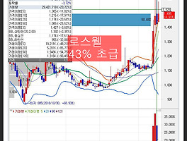 아티클관련커버