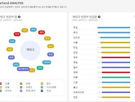 아티클관련커버