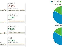 아티클관련커버