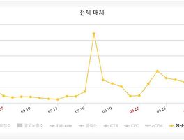 아티클관련커버