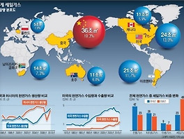 아티클관련커버