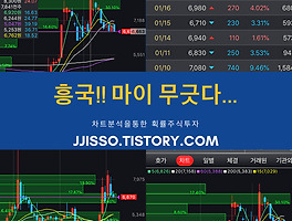 아티클관련커버