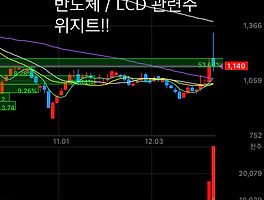 아티클관련커버