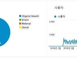 아티클관련커버