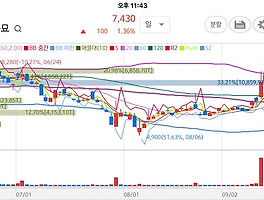 아티클관련커버