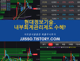 아티클관련커버