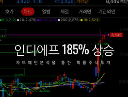 아티클관련커버