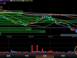 아티클관련커버