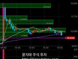 아티클관련커버