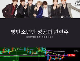 아티클관련커버