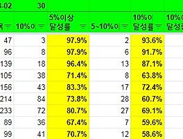 아티클관련커버